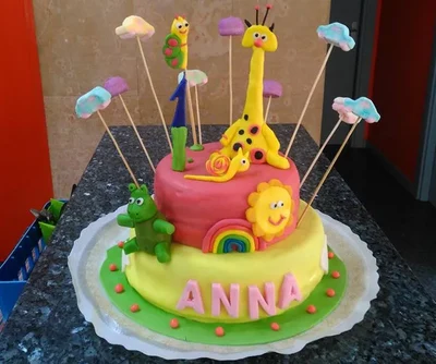 Example Birthday Fondant Cake